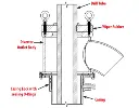 bolt-on_diverter_cutaway.webp