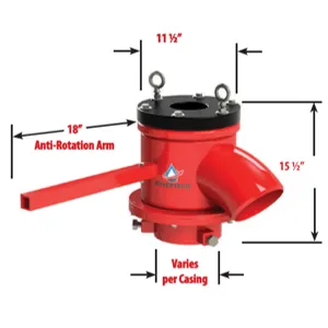 Casing Advancement Diverter